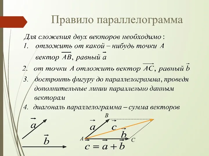 Правило параллелограмма А B C