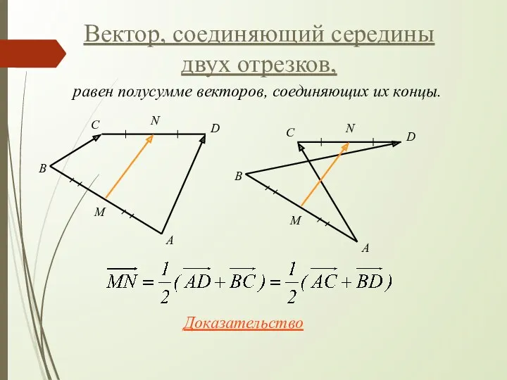 Вектор, соединяющий середины двух отрезков, С A B D M