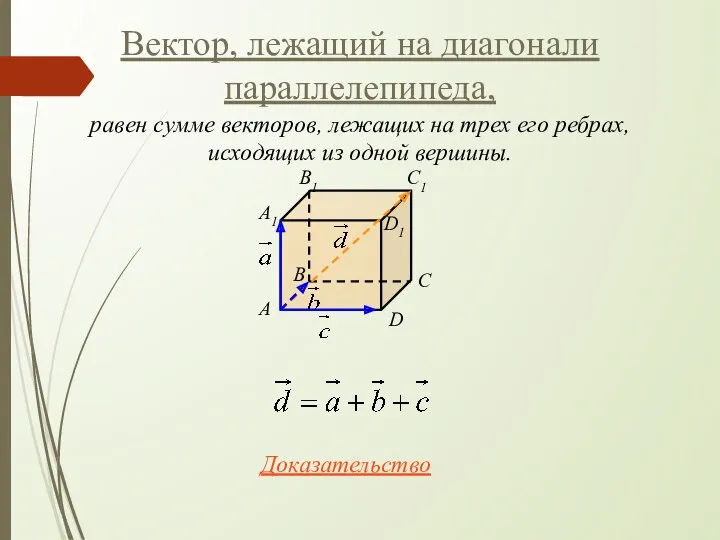 Вектор, лежащий на диагонали параллелепипеда, C A B D A1