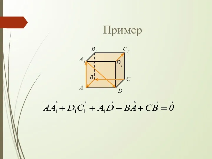 Пример C A B D A1 B1 C1 D1