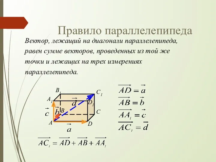 Правило параллелепипеда B А C D A1 B1 C1 D1