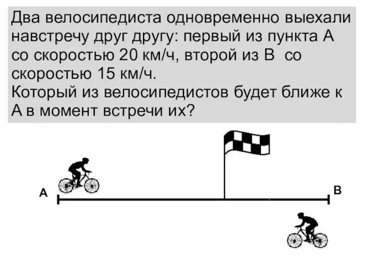 Два велосипедиста одновременно выехали навстречу друг другу: первый из пункта