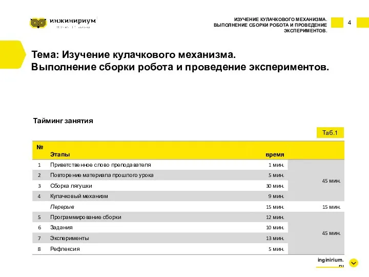 4 Тема: Изучение кулачкового механизма. Выполнение сборки робота и проведение