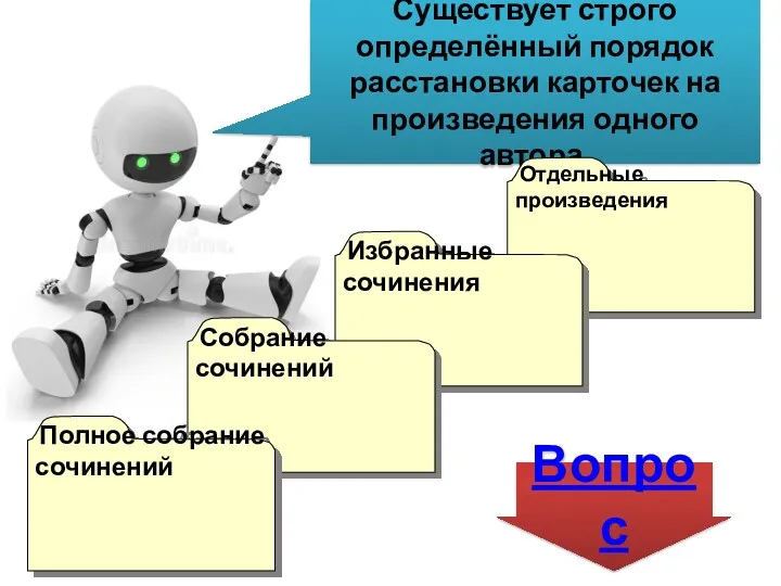 Существует строго определённый порядок расстановки карточек на произведения одного автора.