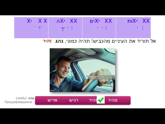 אל תוריד את העיניים מהכביש! תהיה כמוני, נהג מהיר זהיר רגיש אדיש זָהיר