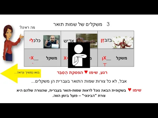 מה ראינו? 3 משקלים של שמות תואר משקל __Xן ┬ משקל __Xי ·