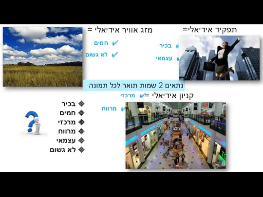 קניון אידיאלי = מזג אוויר אידיאלי = תפקיד אידיאלי= עצמאי