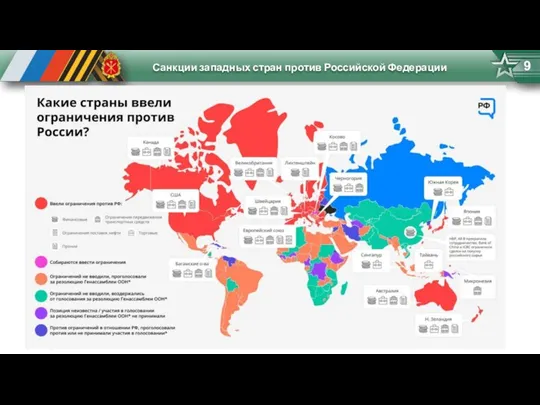 Санкции западных стран против Российской Федерации 9