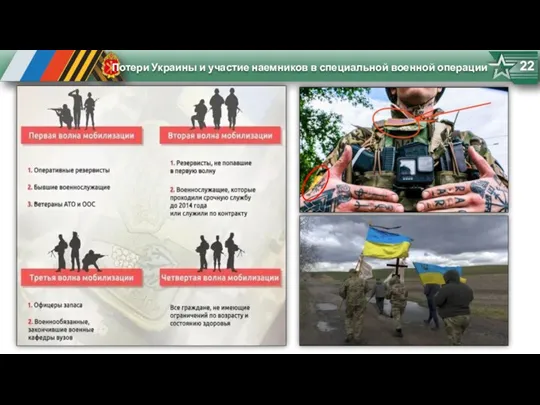 Потери Украины и участие наемников в специальной военной операции 22