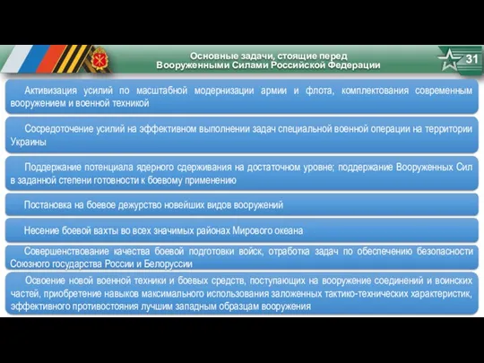 Основные задачи, стоящие перед Вооруженными Силами Российской Федерации 31 Активизация усилий по масштабной