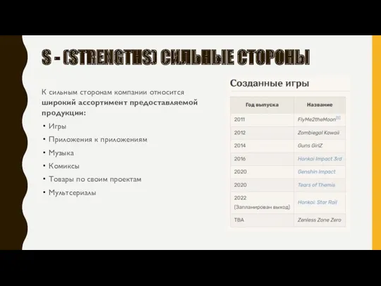 S - (STRENGTHS) СИЛЬНЫЕ СТОРОНЫ К сильным сторонам компании относится