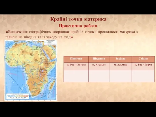 Крайні точки материка Практична робота «Визначення географічних координат крайніх точок