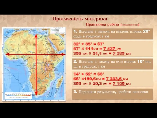 Протяжність материка 1. Відстань з півночі на південь вздовж 20°