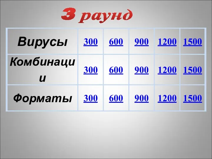 3 раунд