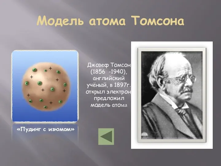 Модель атома Томсона «Пудинг с изюмом» Джозеф Томсон (1856 -1940), английский учёный, в