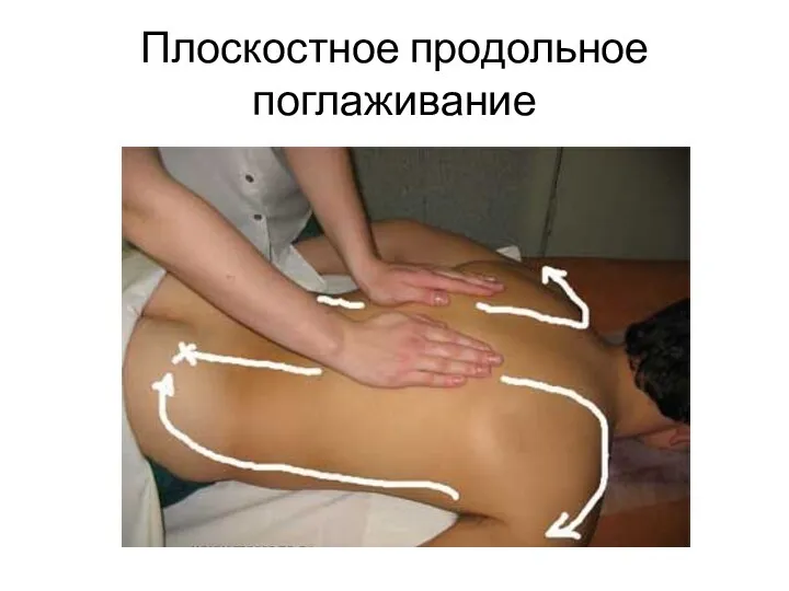 Плоскостное продольное поглаживание