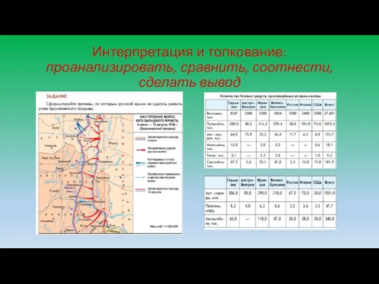 Интерпретация и толкование: проанализировать, сравнить, соотнести, сделать вывод