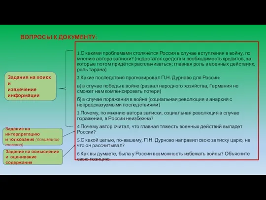 ВОПРОСЫ К ДОКУМЕНТУ: 1.С какими проблемами столкнётся Россия в случае