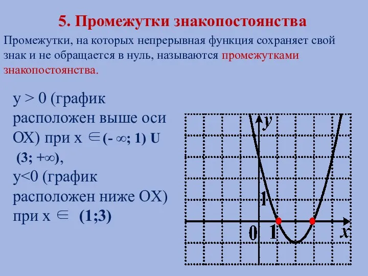 5. Промежутки знакопостоянства Промежутки, на которых непрерывная функция сохраняет свой