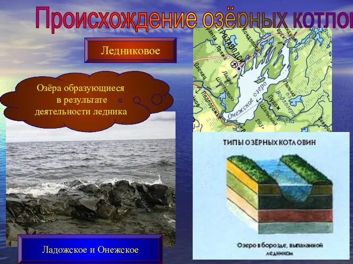 Происхождение озёрных котловин Ледниковое Озёра образующиеся в результате деятельности ледника Ладожское и Онежское