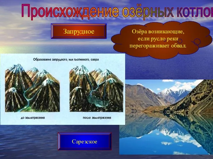 Происхождение озёрных котловин Запрудное Озёра возникающие, если русло реки перегораживает обвал. Сарезское