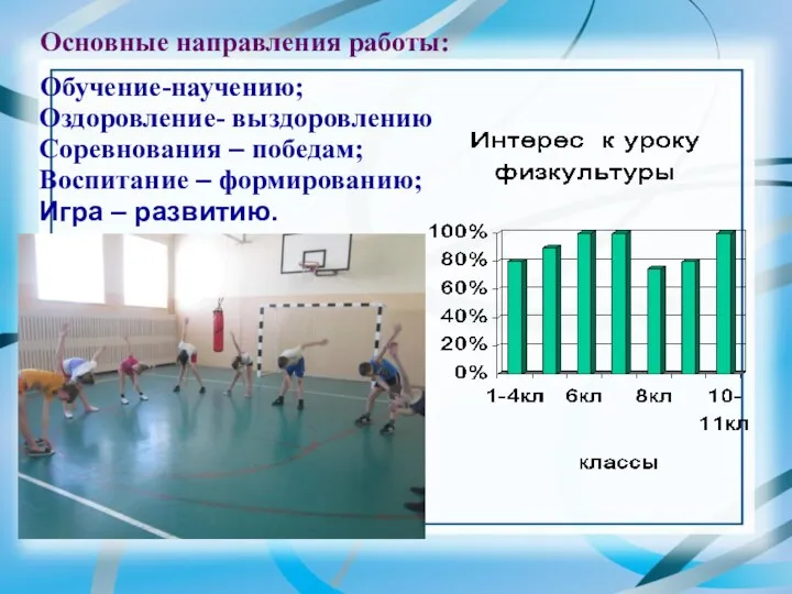 Основные направления работы: Обучение-научению; Оздоровление- выздоровлению Соревнования – победам; Воспитание – формированию; Игра – развитию.