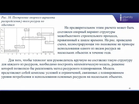 Рис. 10. Построение опорного варианта распределения j-того ресурса по объектам