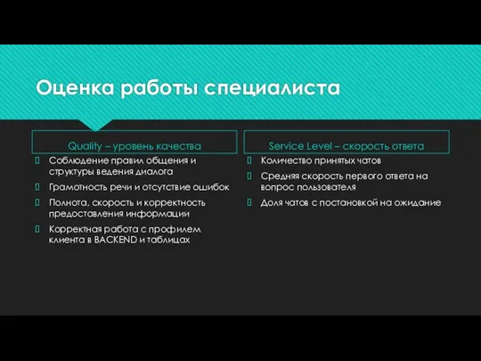 Оценка работы специалиста Quality – уровень качества Соблюдение правил общения