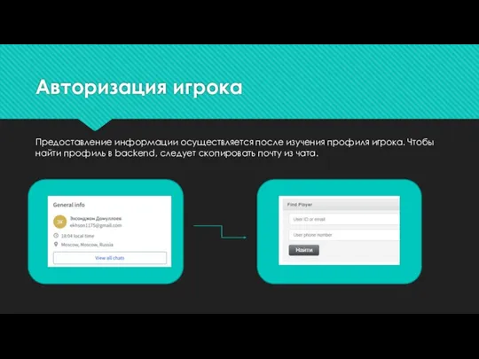 Авторизация игрока Предоставление информации осуществляется после изучения профиля игрока. Чтобы