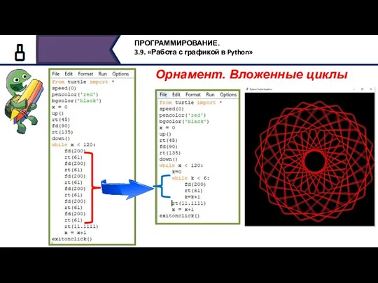 Орнамент. Вложенные циклы