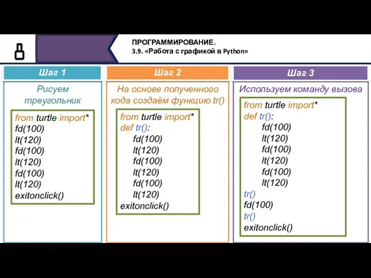 Используем команду вызова Рисуем треугольник from turtle import* def tr():