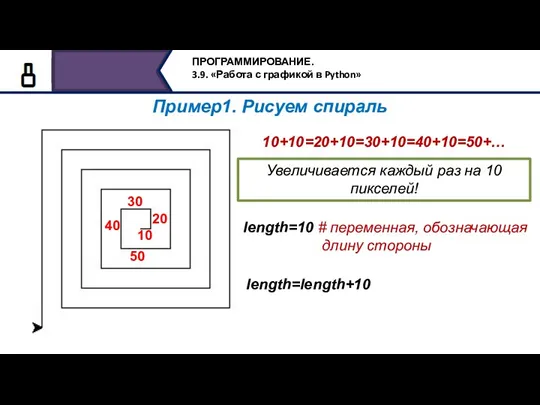 Пример1. Рисуем спираль 10 20 30 40 50 10+10=20+10=30+10=40+10=50+… Увеличивается