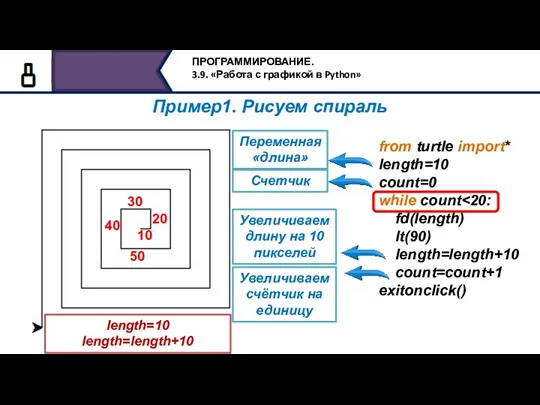 Пример1. Рисуем спираль 10 20 30 40 50 from turtle