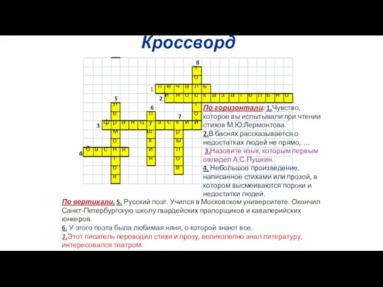 Кроссворд 4 По горизонтали: 1.Чувство, которое вы испытывали при чтении