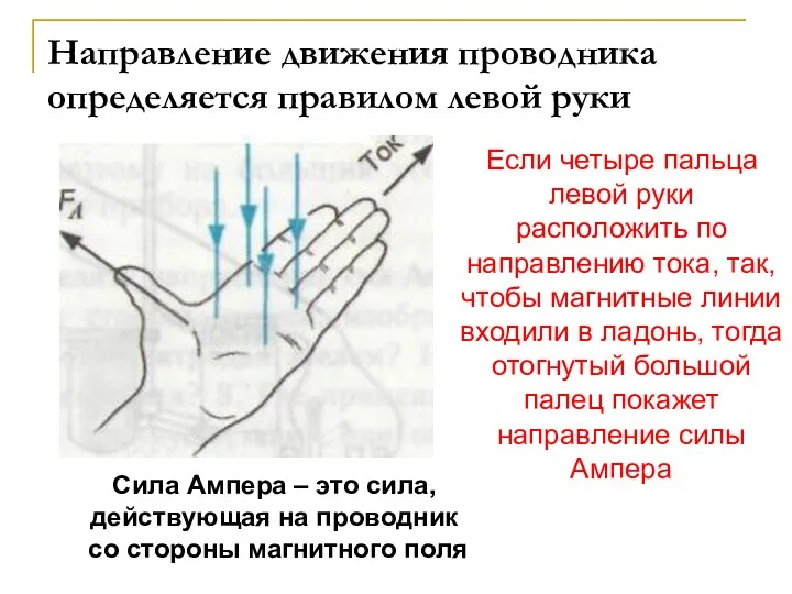 Направление движения проводника определяется правилом левой руки Если четыре пальца левой руки расположить