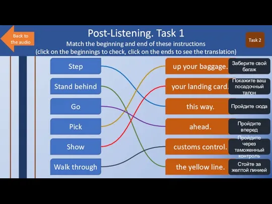 Post-Listening. Task 1 Match the beginning and end of these instructions (click on