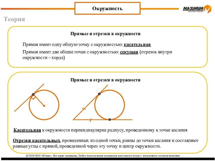 Теория Окружность Прямая имеет одну общую точку с окружностью: касательная