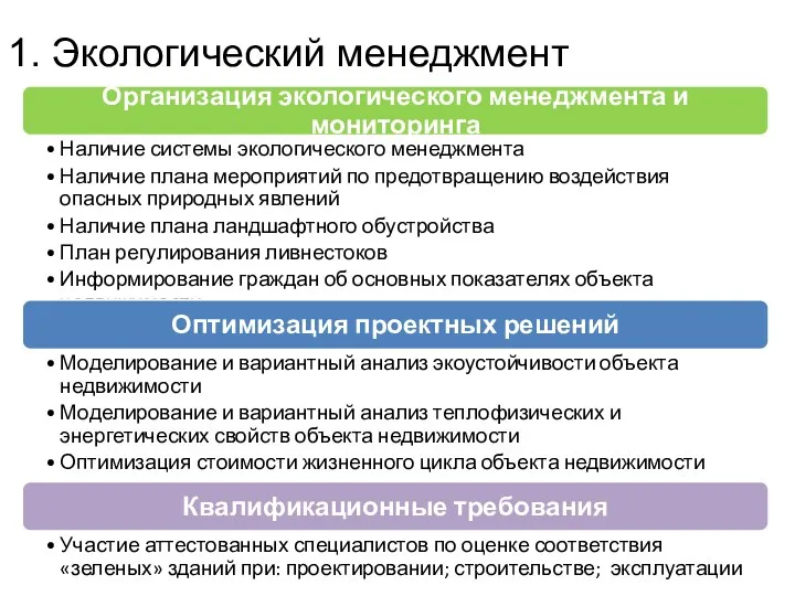 1. Экологический менеджмент