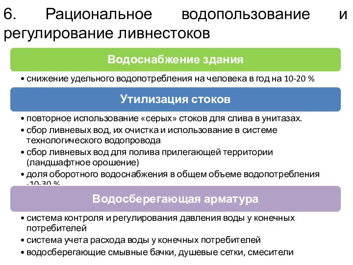 6. Рациональное водопользование и регулирование ливнестоков