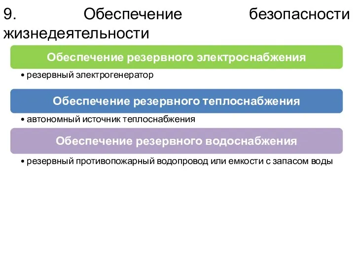 9. Обеспечение безопасности жизнедеятельности