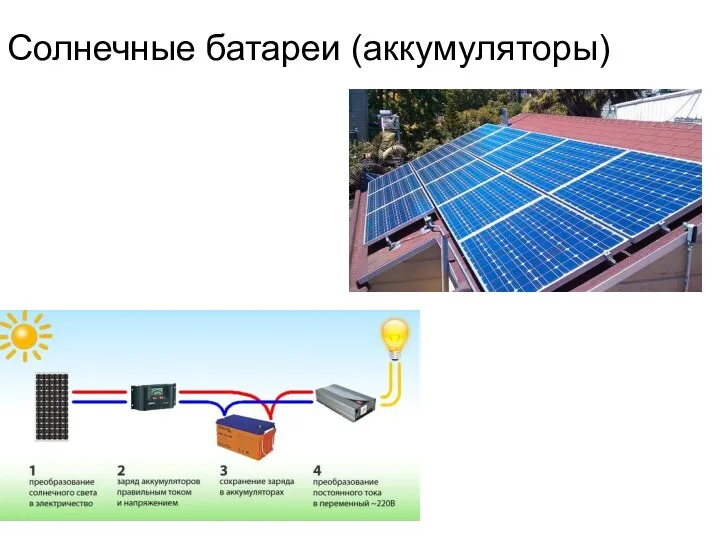 Солнечные батареи (аккумуляторы)