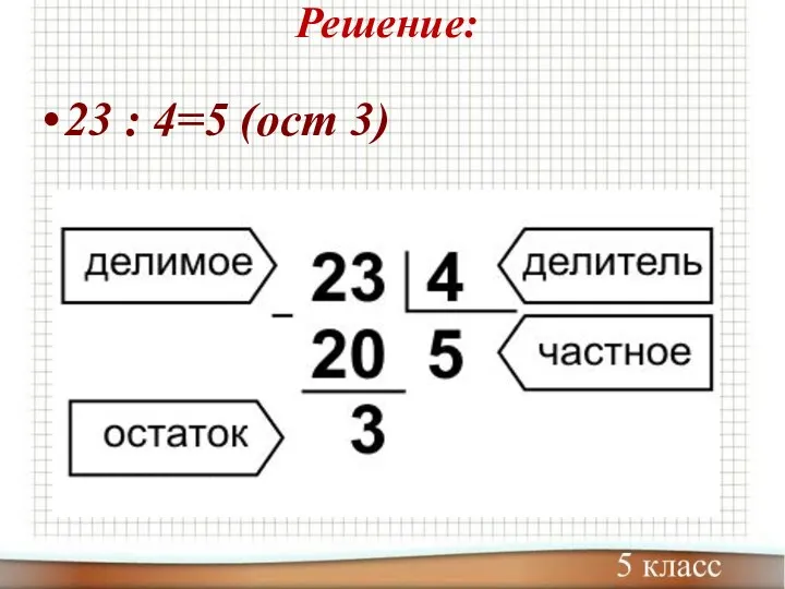 Решение: 23 : 4=5 (ост 3)