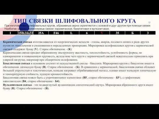 ТИП СВЯЗКИ ШЛИФОВАЛЬНОГО КРУГА При изготовлении шлифовальных кругов, абразивные зерна