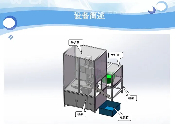 设备简述 机架 机架 保护罩 保护罩 收集箱