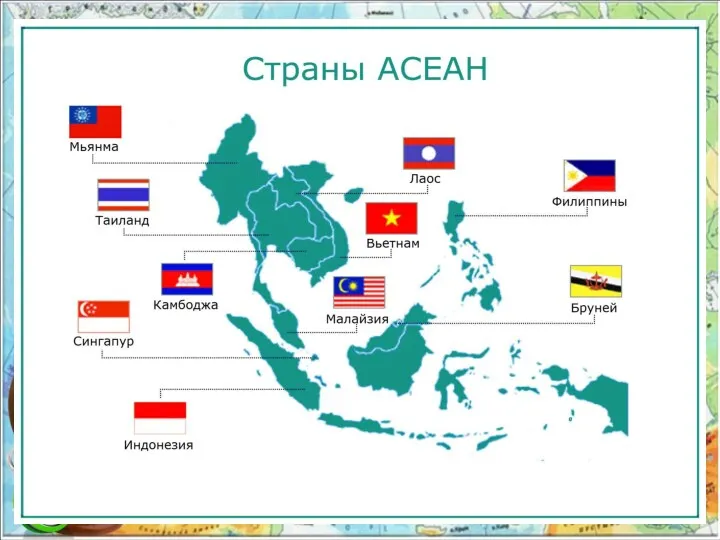 Международные организации – региональные организации, такие как Ассоциация Государств Юго-Восточной Азии (АСЕАН), Лига Арабских Государств (ЛАГ)