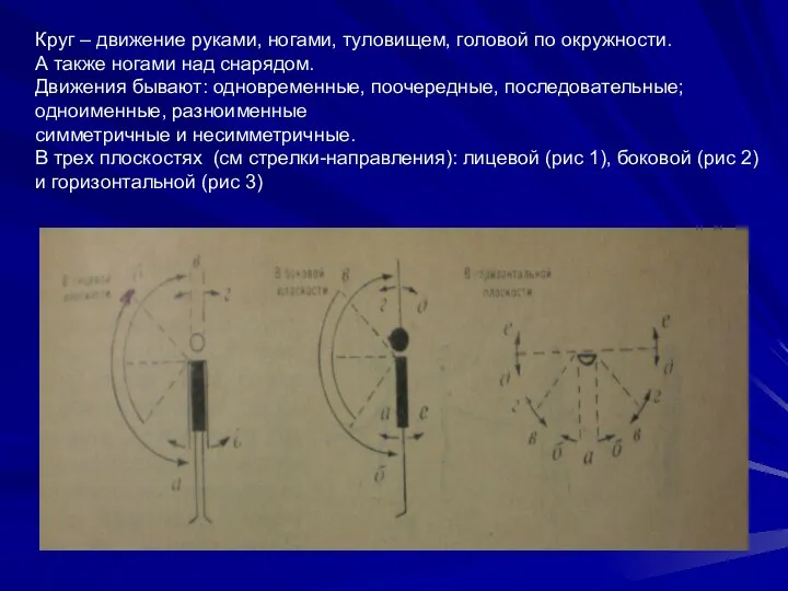 Круг – движение руками, ногами, туловищем, головой по окружности. А также ногами над