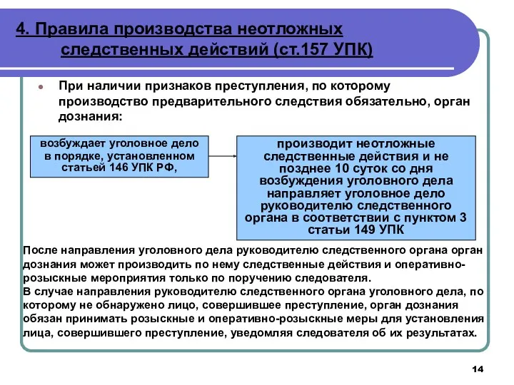 При наличии признаков преступления, по которому производство предварительного следствия обязательно,