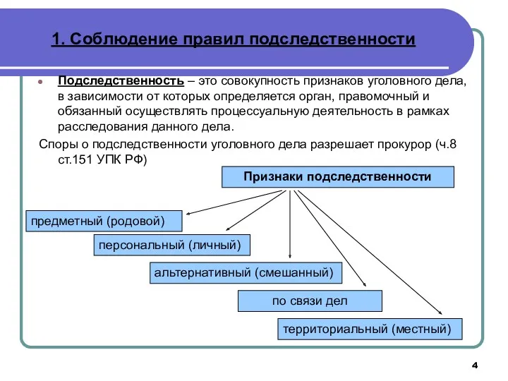 1. Соблюдение правил подследственности Подследственность – это совокупность признаков уголовного