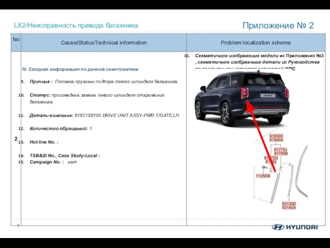 LX2/Неисправность привода багажника. Приложение № 2