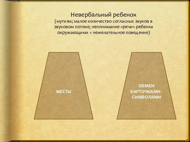 Невербальный ребенок (мутизм; малое количество согласных звуков в звуковом потоке; непонимание «речи» ребенка